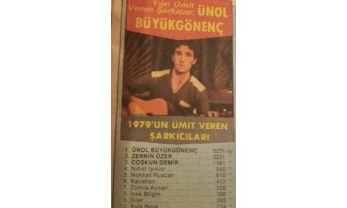ÜNOL BÜYÜKGÖNENÇ KİMLERE BÜYÜK FARK ATMIŞTI!