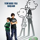 SAFTİRİK GREG´İN GÜNLÜĞÜ: RODRICK KURALLARI