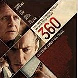 360